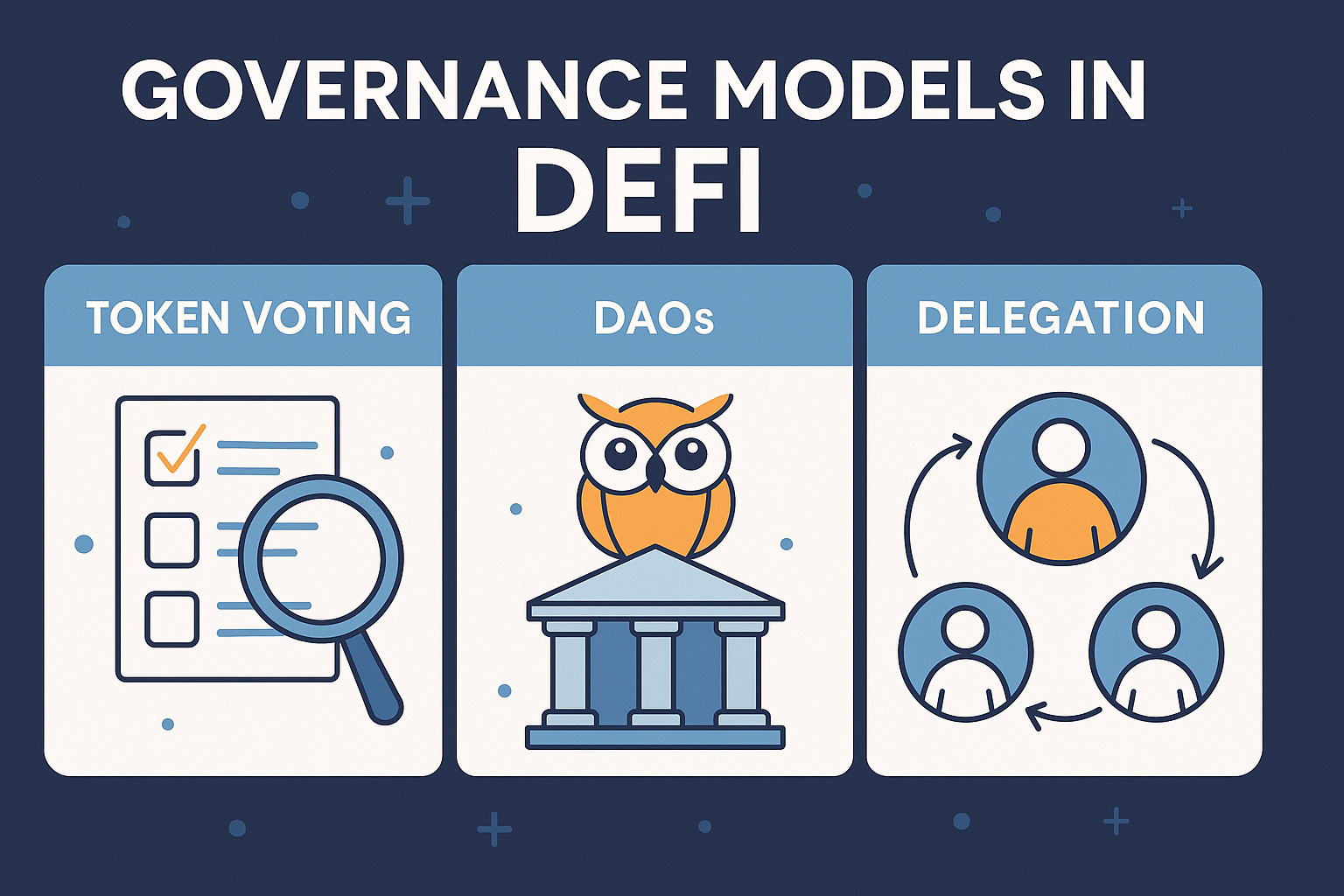 Governance Models in DeFi