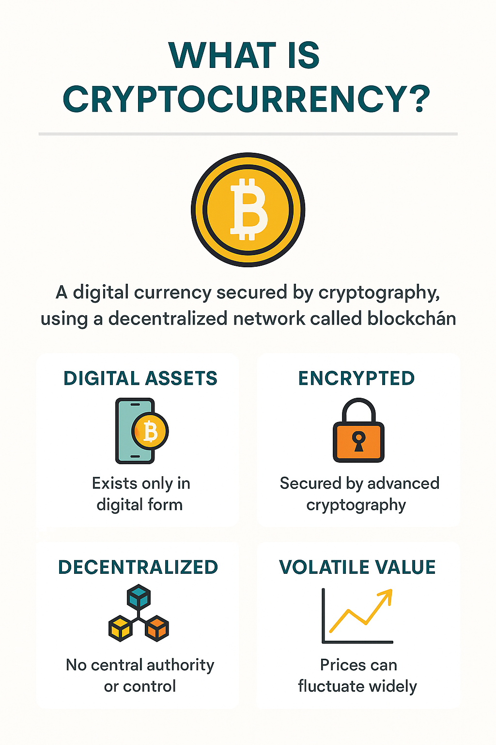 crypto basics course - What is cryptocurrency