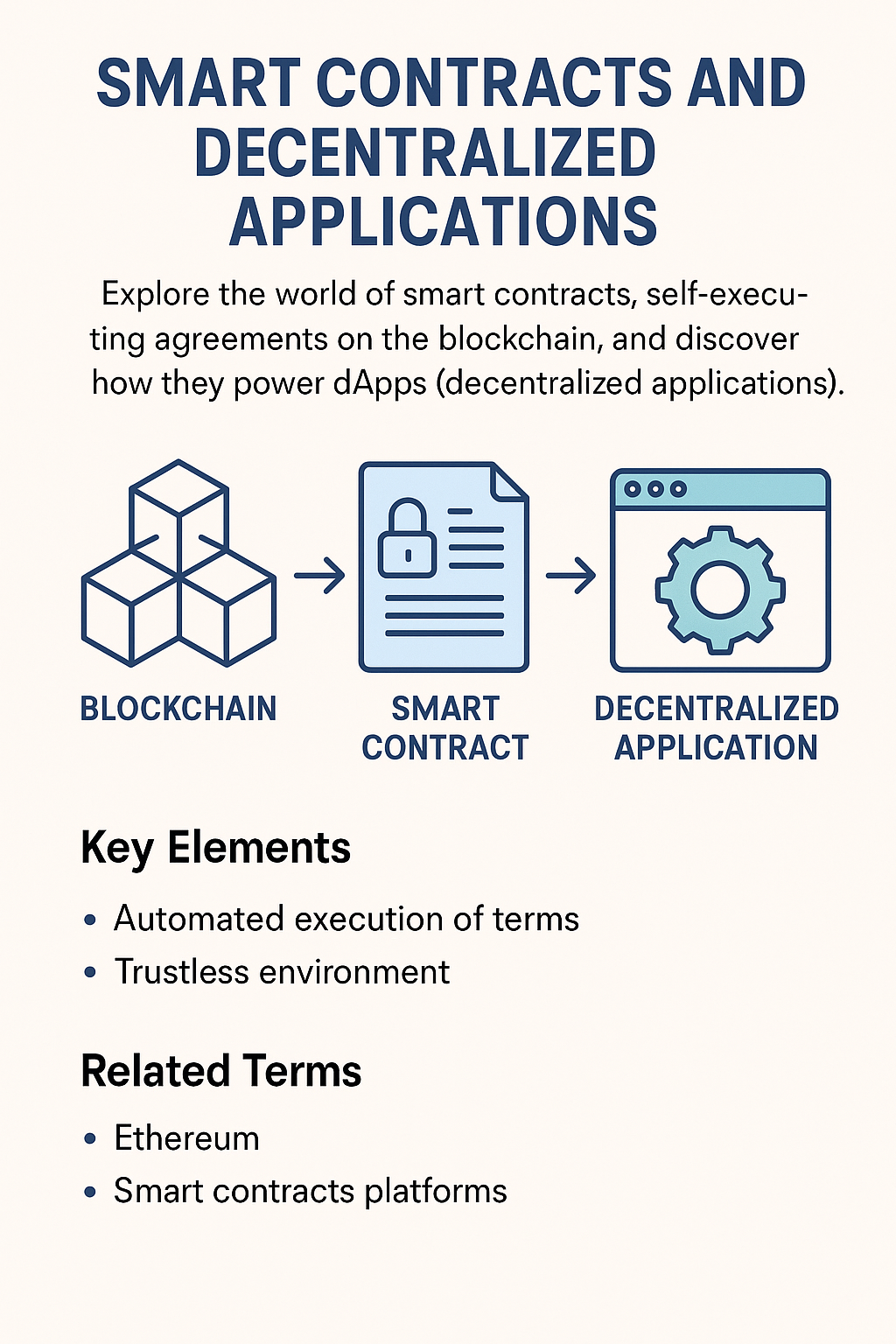 smart contracts and decentralized applications - Blockchain Course
